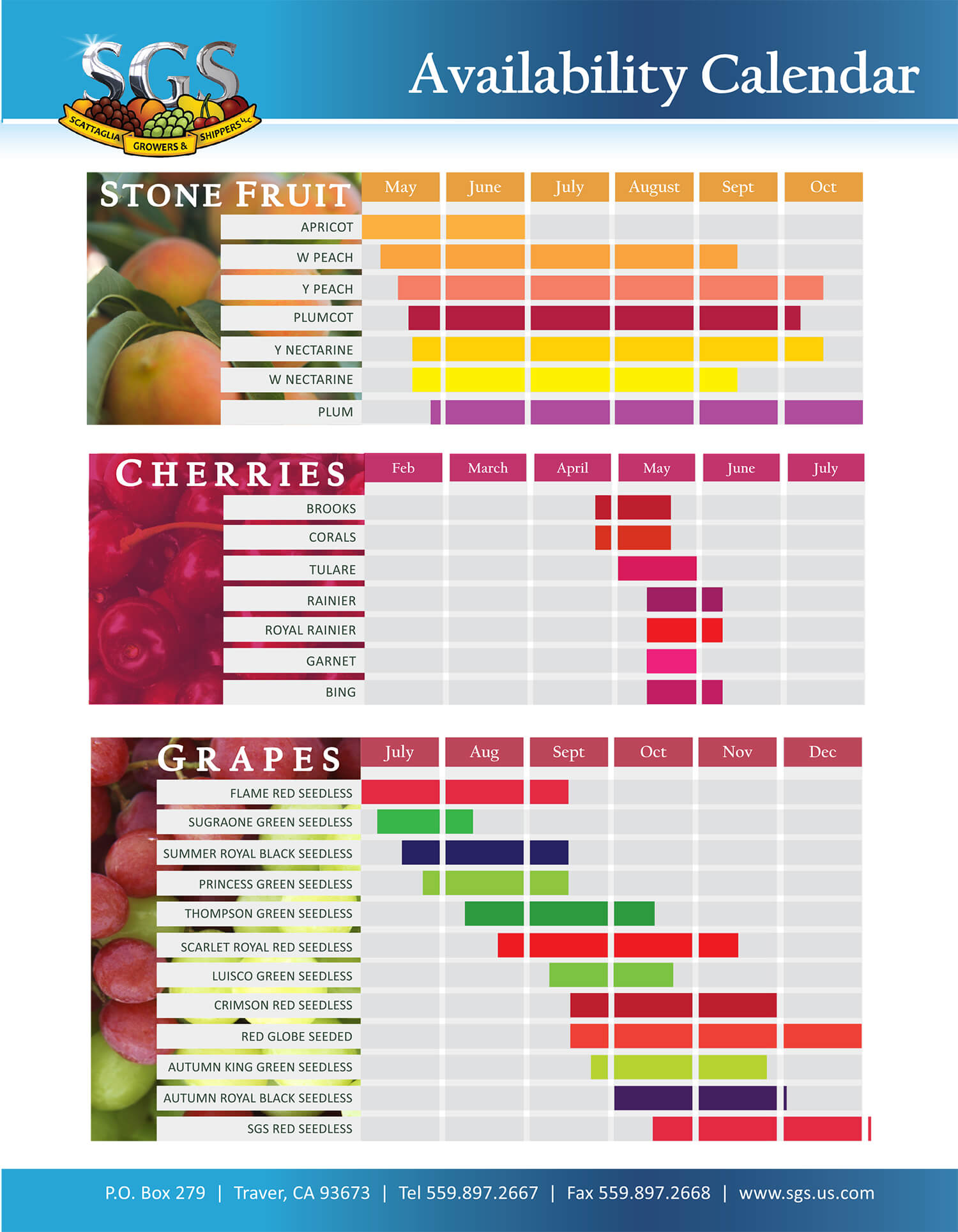 SGS-fruit-Availability-schedule-front
