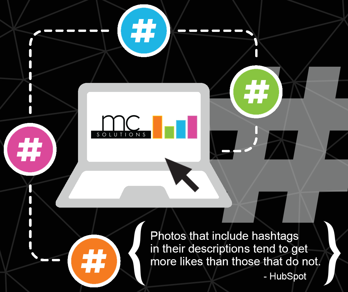 THE POWER OF THE #HASHTAG