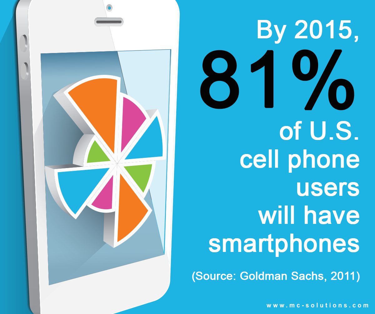 REACH YOUR MOBILE AUDIENCE