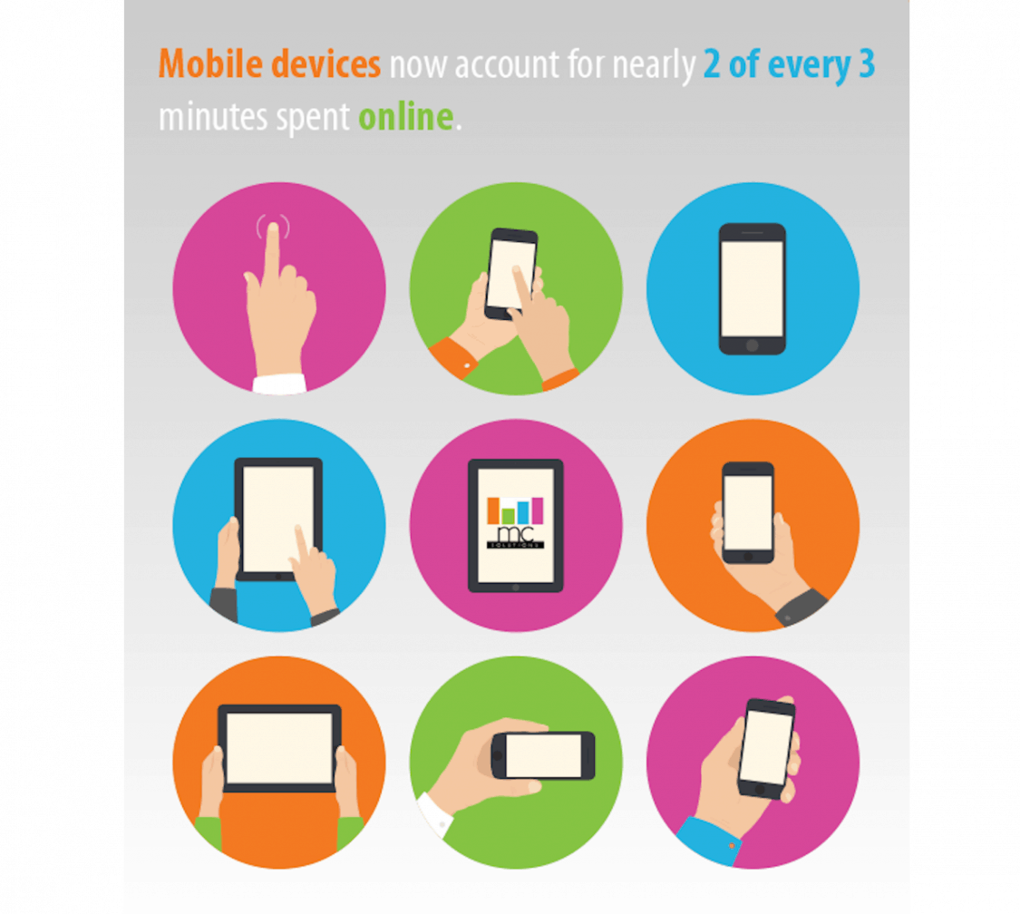 Maximize Online Availability