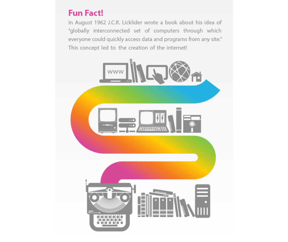Your Company’s Homepage