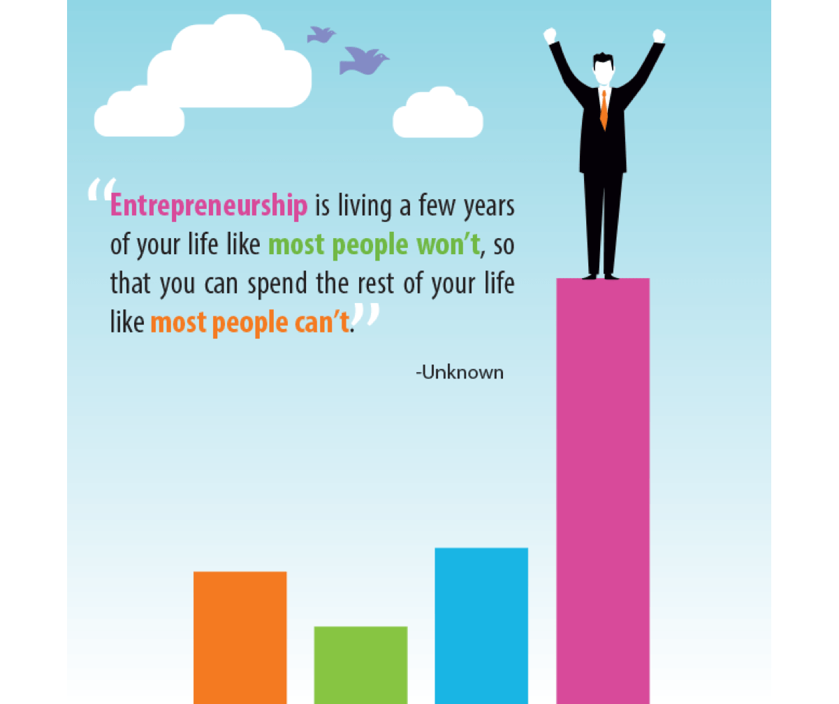Entrepreneurship