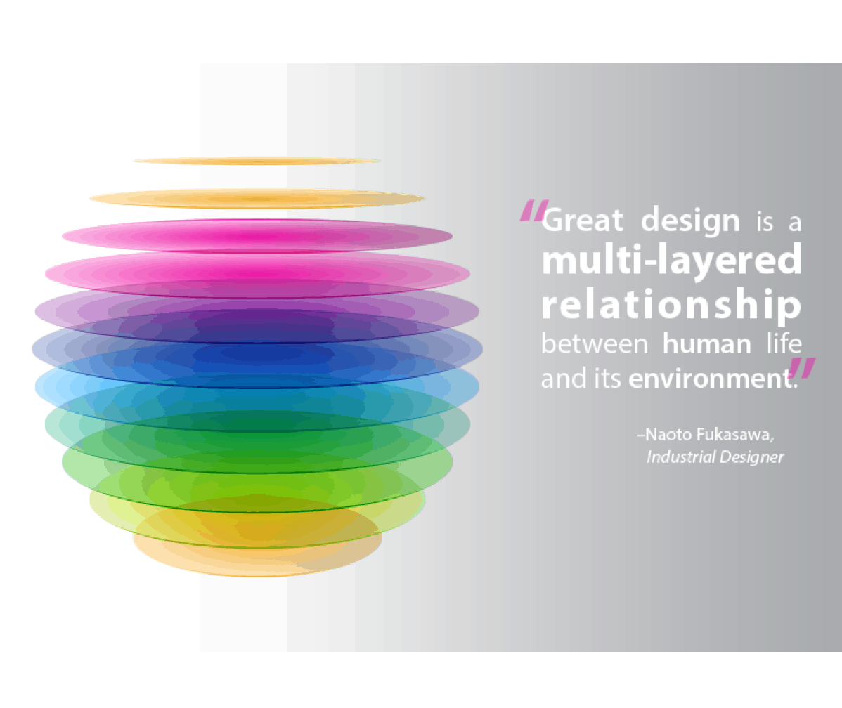 Multi-layered Relationships